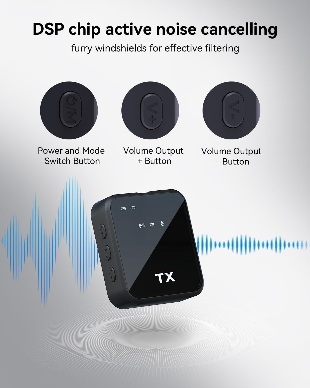 3 in 1 Microphone for Iphone/Android/Camera, Wireless Lavalier Microphone, 328Ft Transmission, 18H Battery Life, Mini Microphone for Record Interview, Vlogs, Youtube, Tiktok